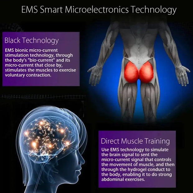 EMS Wireless Buttocks Hip Trainer Muscle Stimulator Abdominal Stimulator